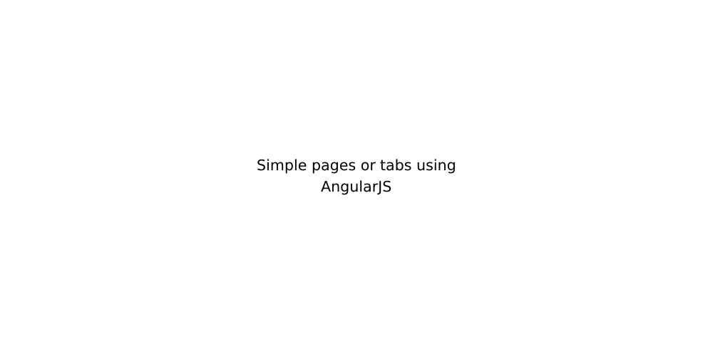 Simple pages or tabs using AngularJS